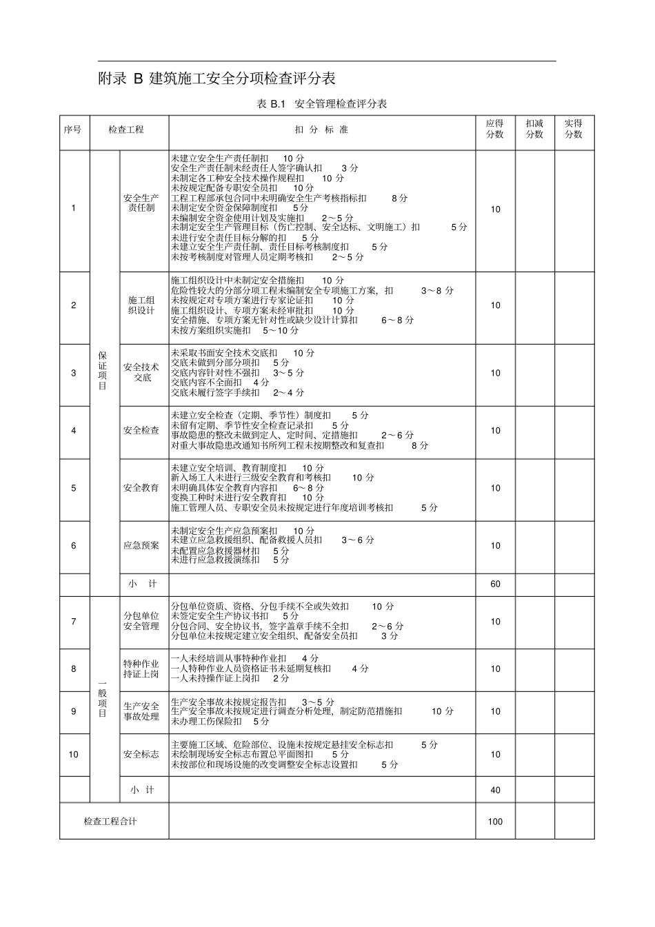 建筑施工安全检查评分方法及评分表_第3页