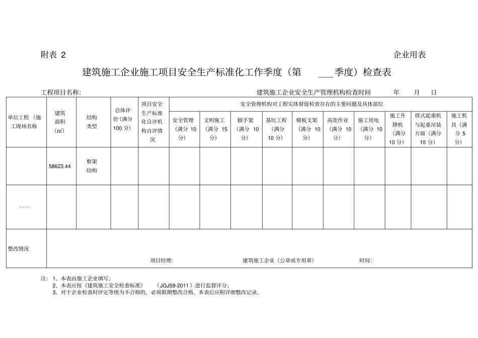 建筑施工安全生产标准化考评实施样表资料_第2页
