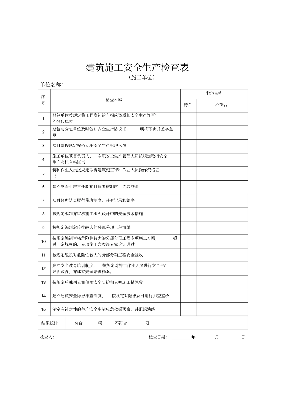建筑施工安全生产检查表_第2页