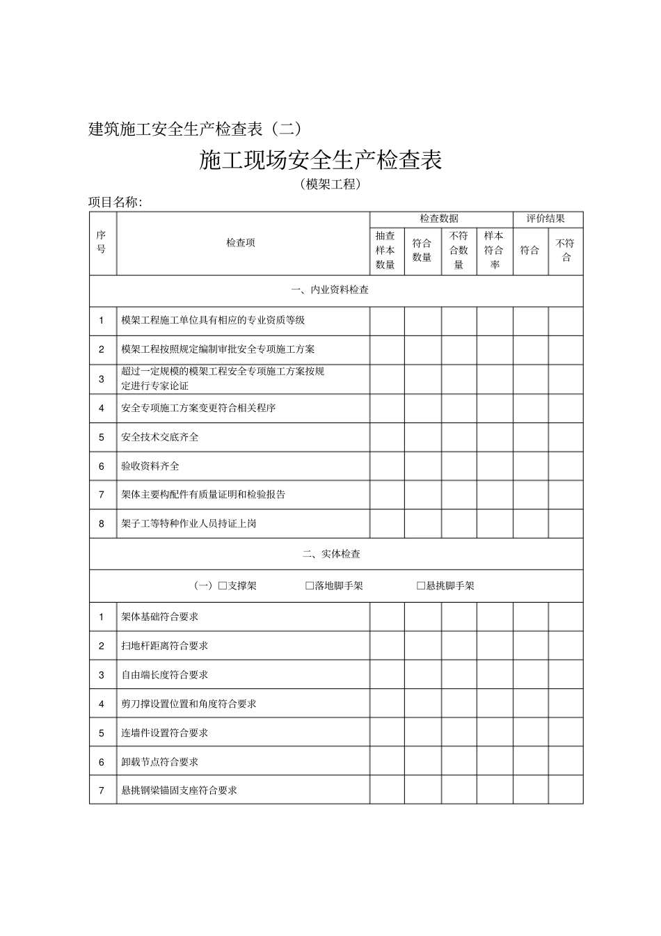 建筑施工安全生产检查表_第3页