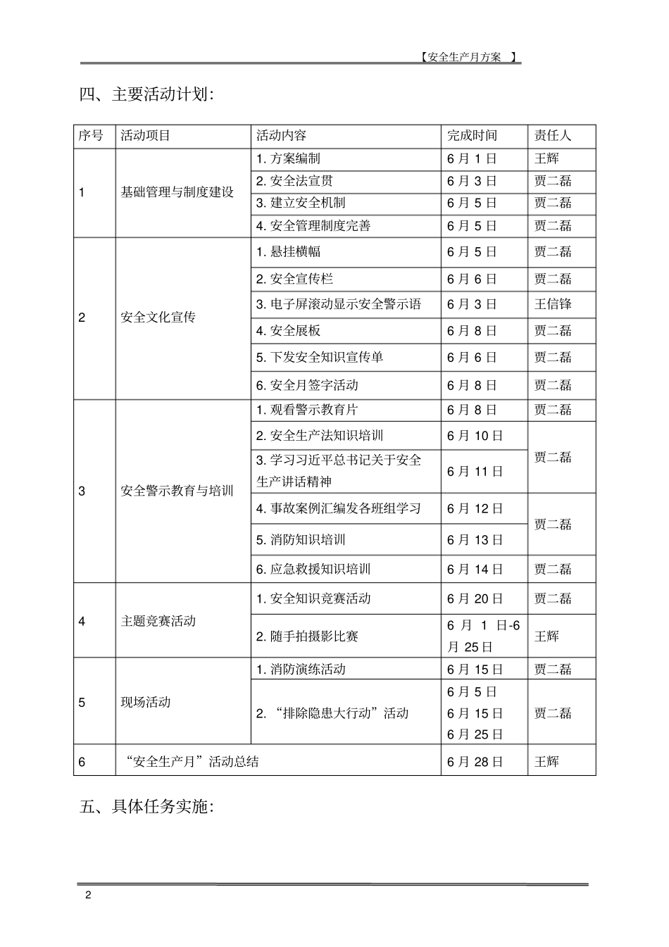 建筑施工安全生产月活动方案_第2页