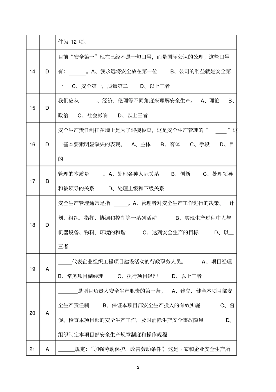 建筑施工安全质量标准化复习参考题_第2页