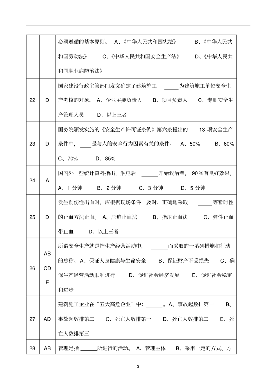 建筑施工安全质量标准化复习参考题_第3页