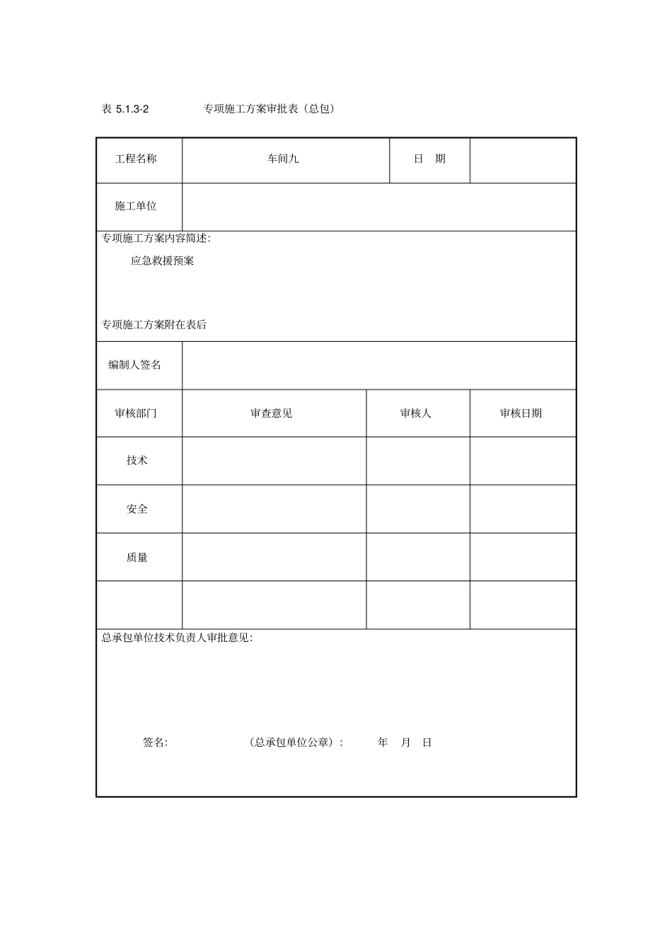 建筑施工应急救援预案_第2页