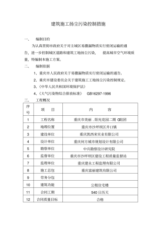 建筑施工扬尘污染控制措施
