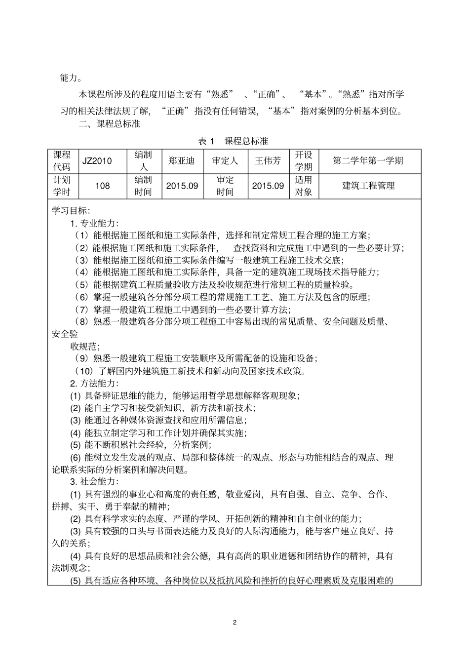 建筑施工技术课程标准-108学时_第3页