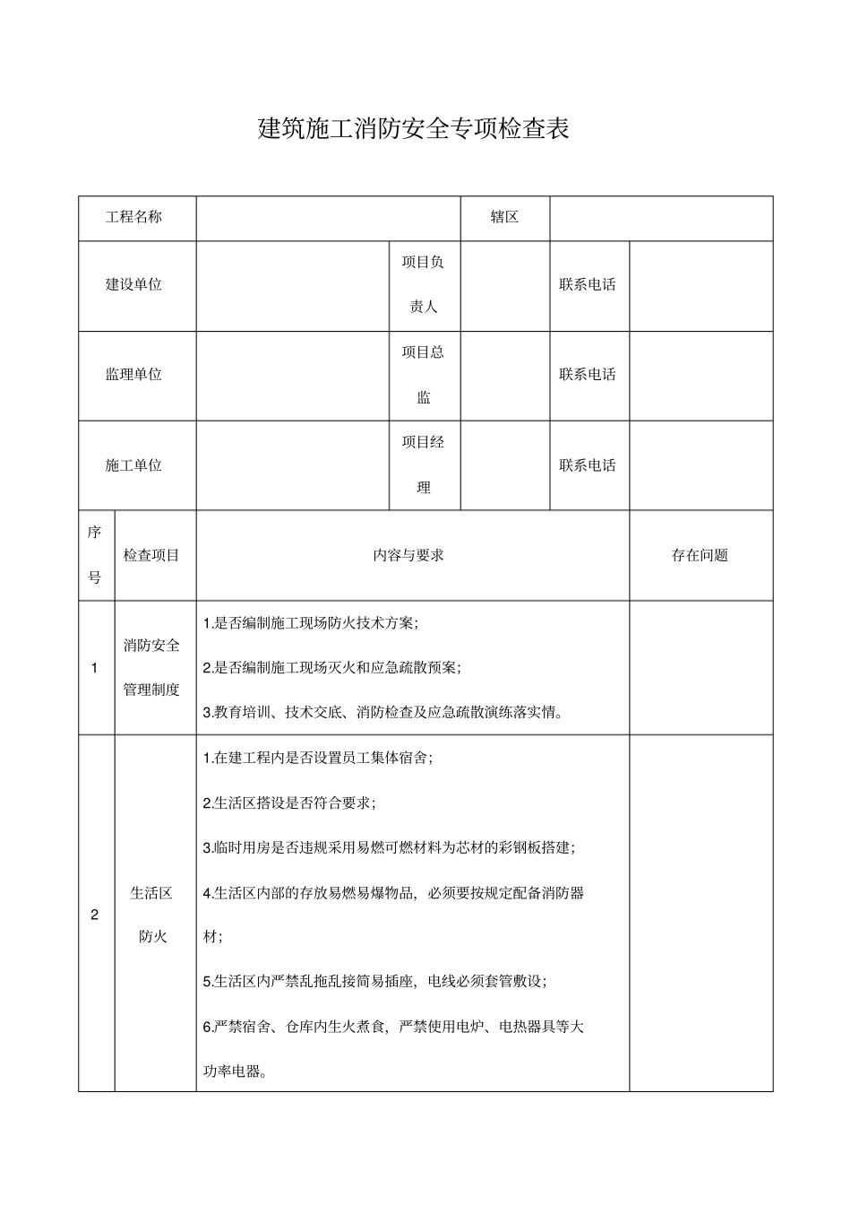 建筑施工消防安全专项检查表_第1页