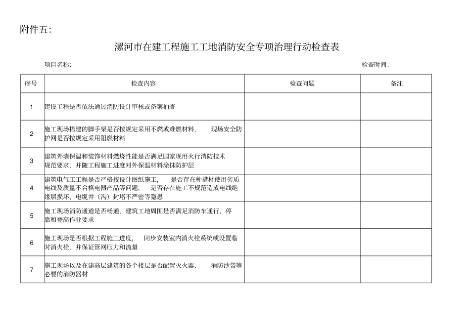 建筑施工消防自查自纠_第2页