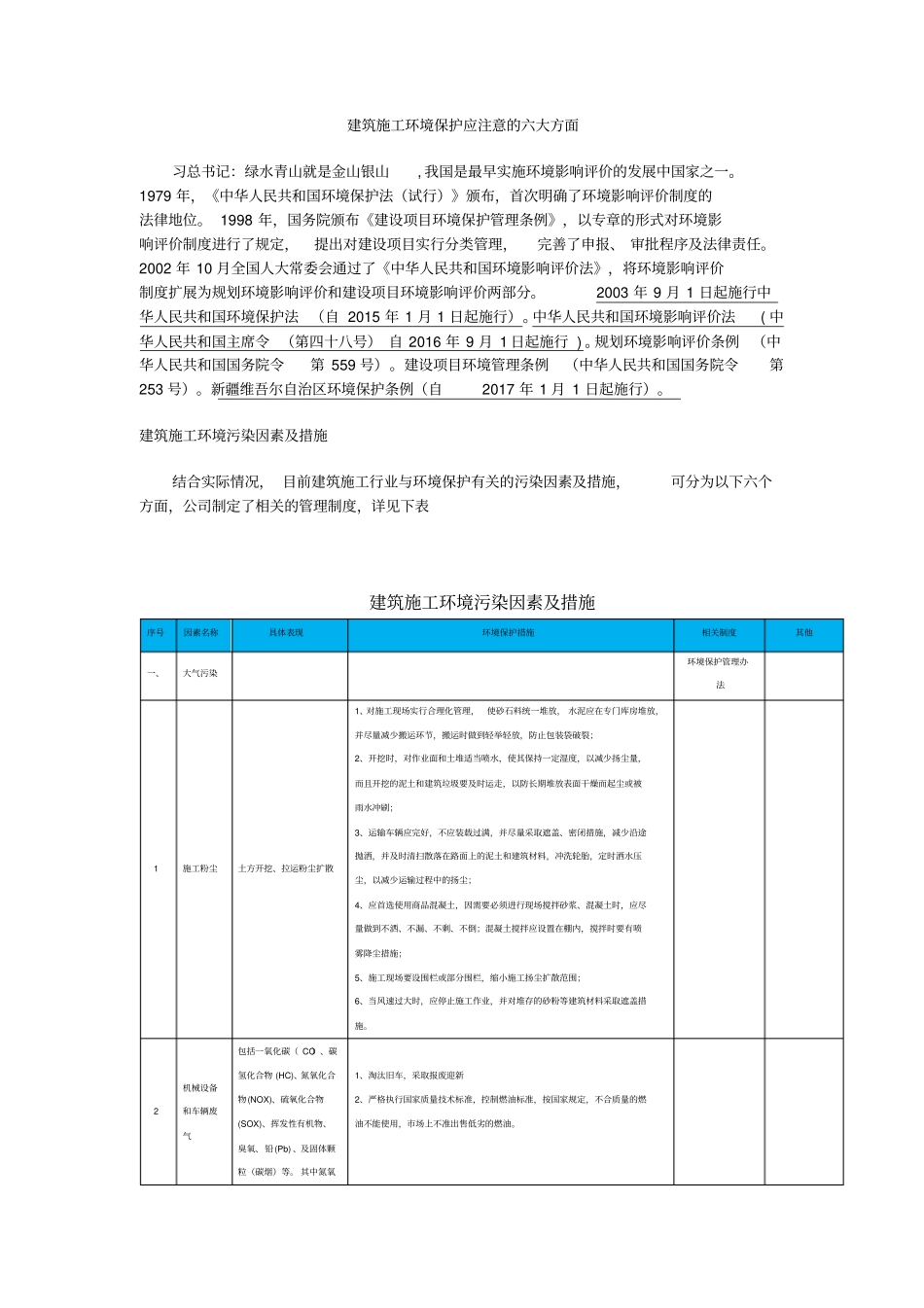 建筑施工环境保护应注意的六大方面_第1页