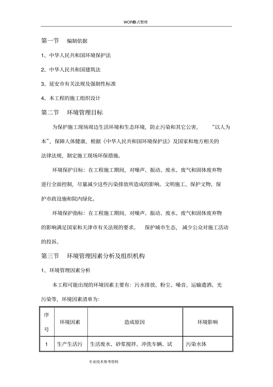 建筑施工环境保护措施及方案说明_第3页