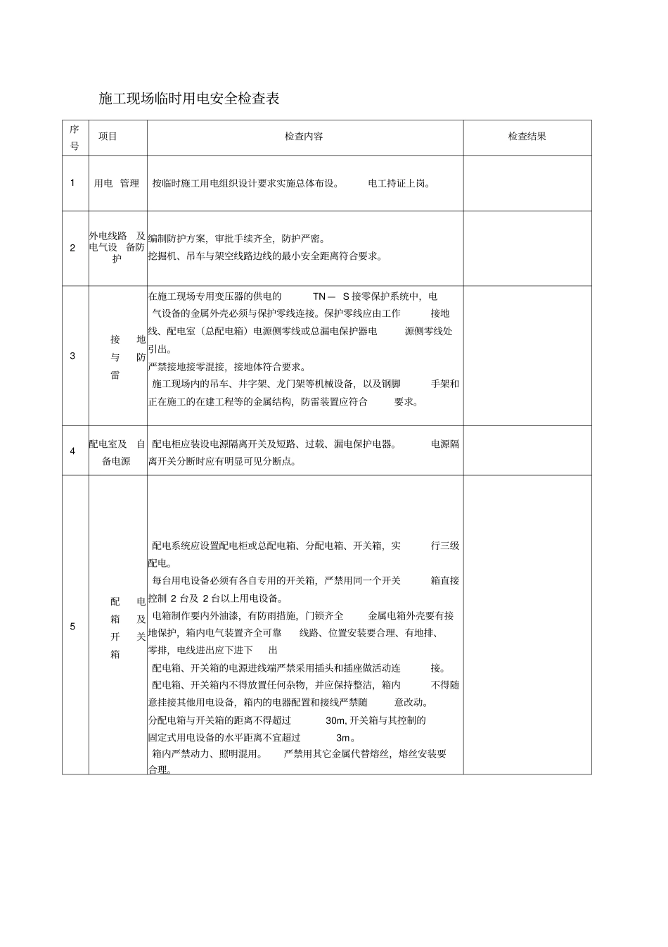 建筑施工现场临时用电安全检查表_第1页