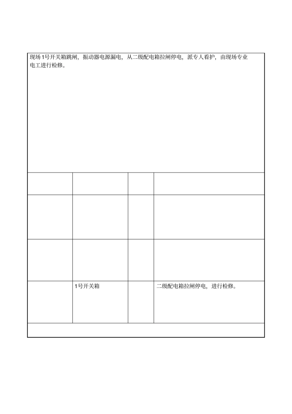 建筑施工现场临时用电电工安装、巡检、维修、拆除工作记录_第1页