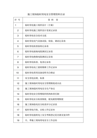 建筑施工现场临时用电资料表