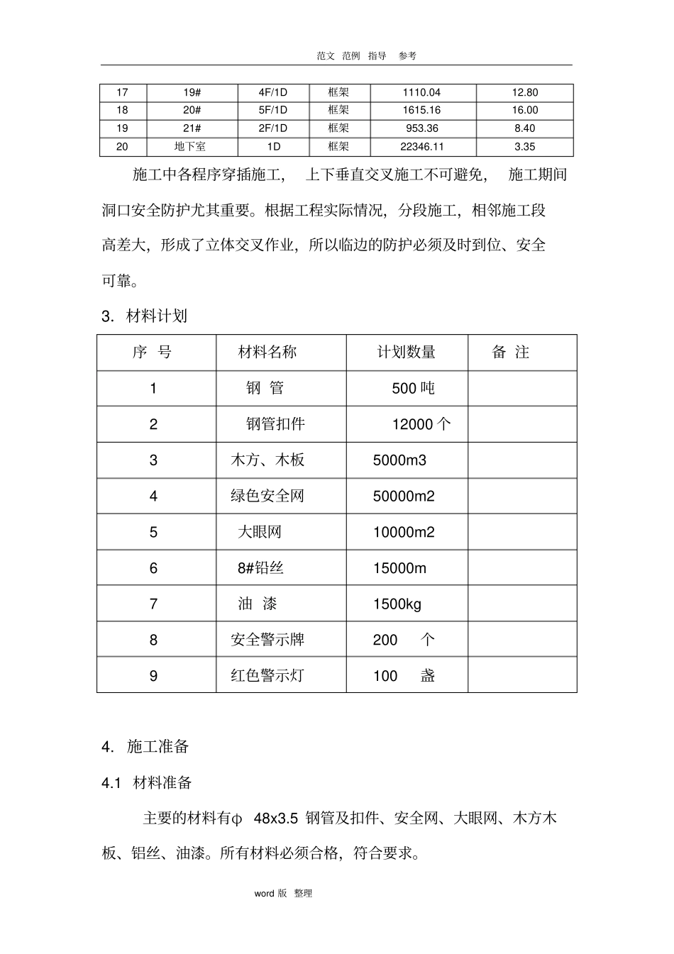 建筑施工现场临边和洞口安全防护方案总结_第2页