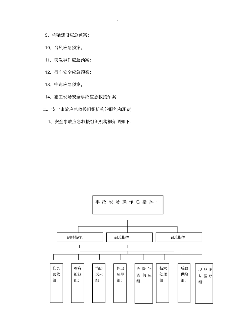 建筑施工现场安全事故应急救援预案范文_第3页