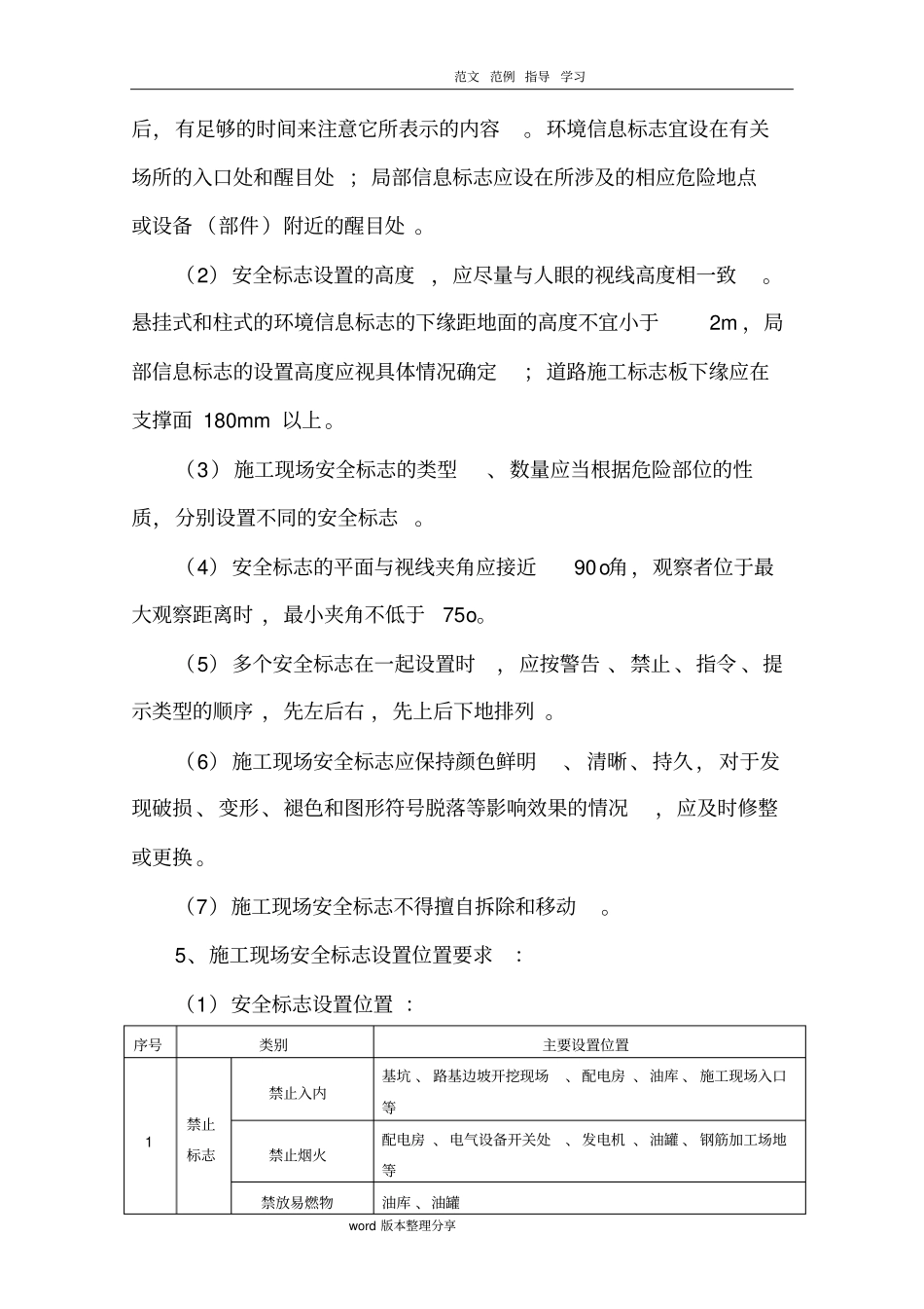 建筑施工现场安全标志和安全防护设施设置方案_第2页