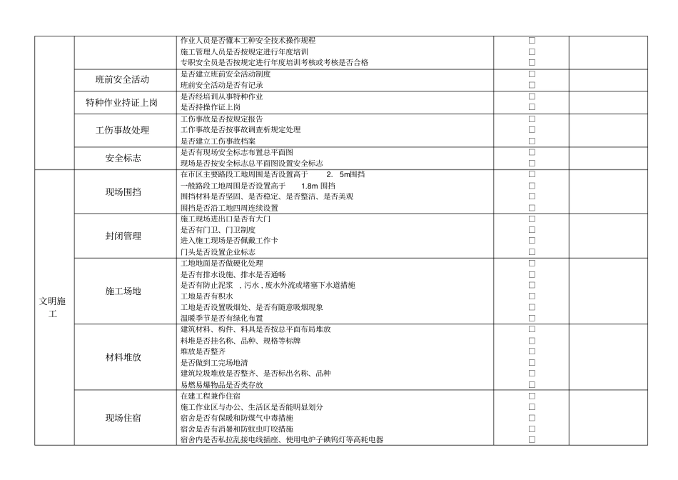 建筑施工现场安全检查表_第2页