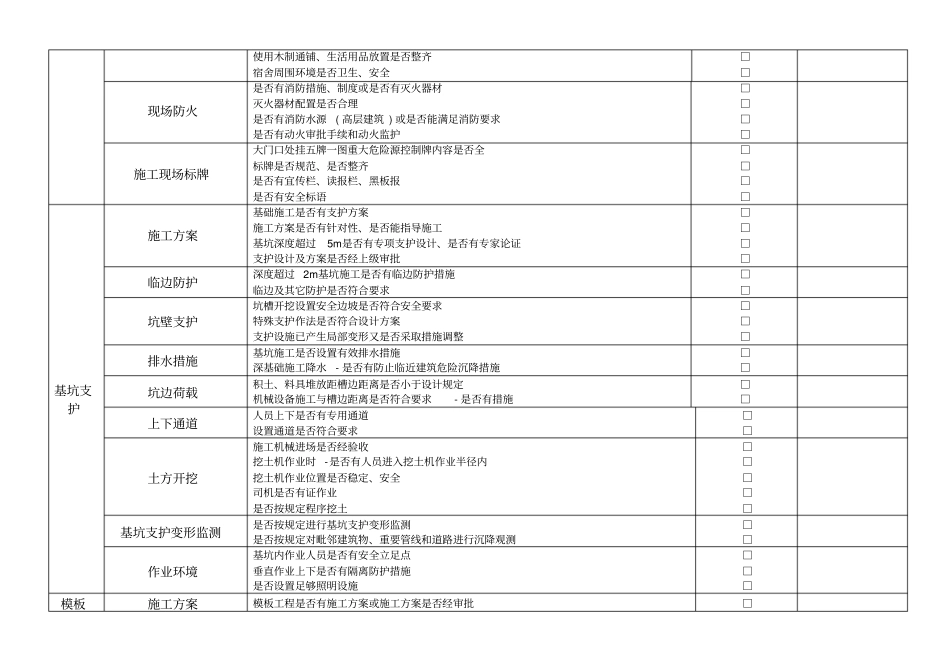 建筑施工现场安全检查表_第3页