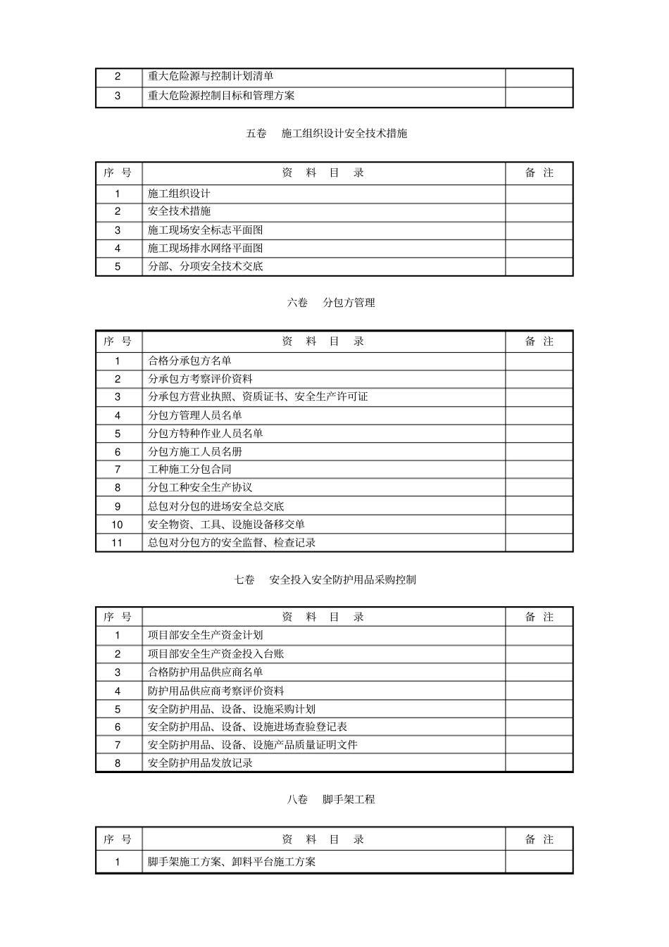 建筑施工现场安全资料目录_第2页