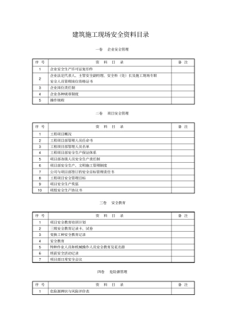 建筑施工现场安全资料目录