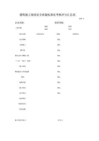建筑施工现场安全质量标准化考核评分汇总表