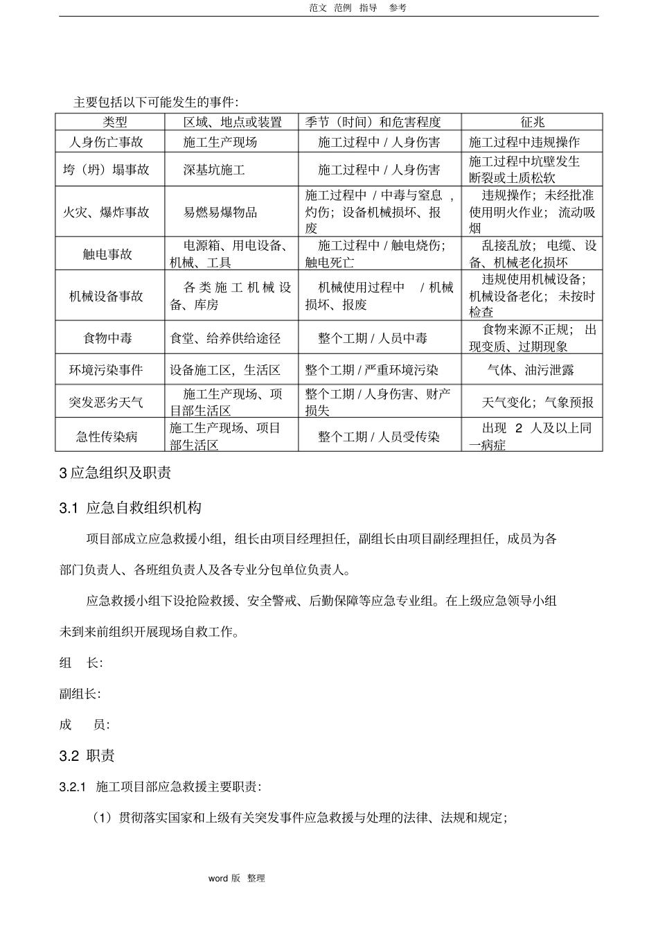 建筑施工现场应急处置方案总结_第2页