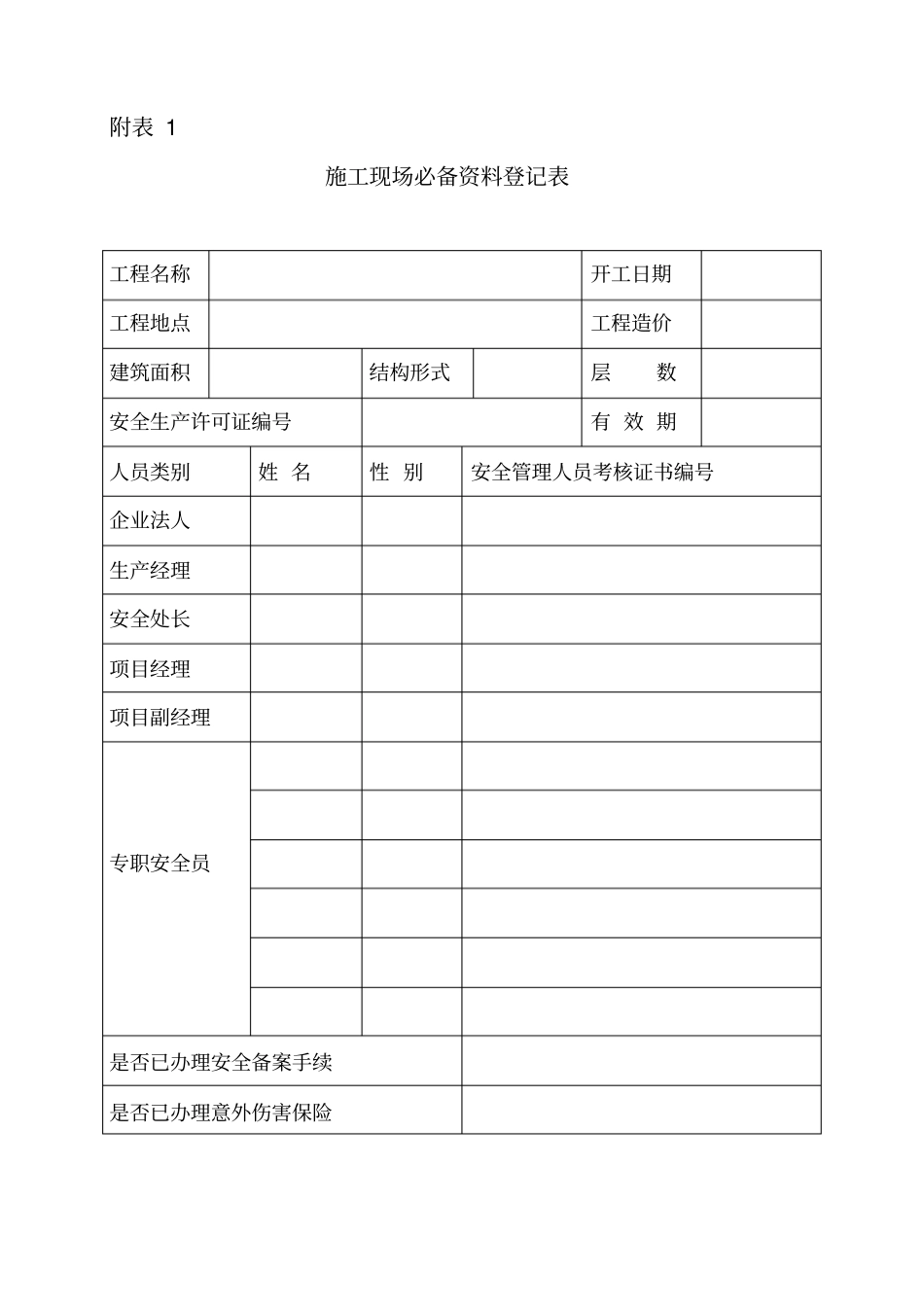 建筑施工现场必备表格模板_第1页