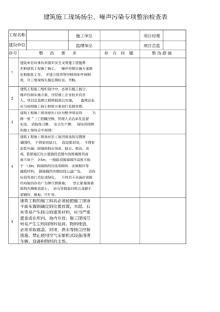 建筑施工现场扬尘噪声污染专项整治检查表