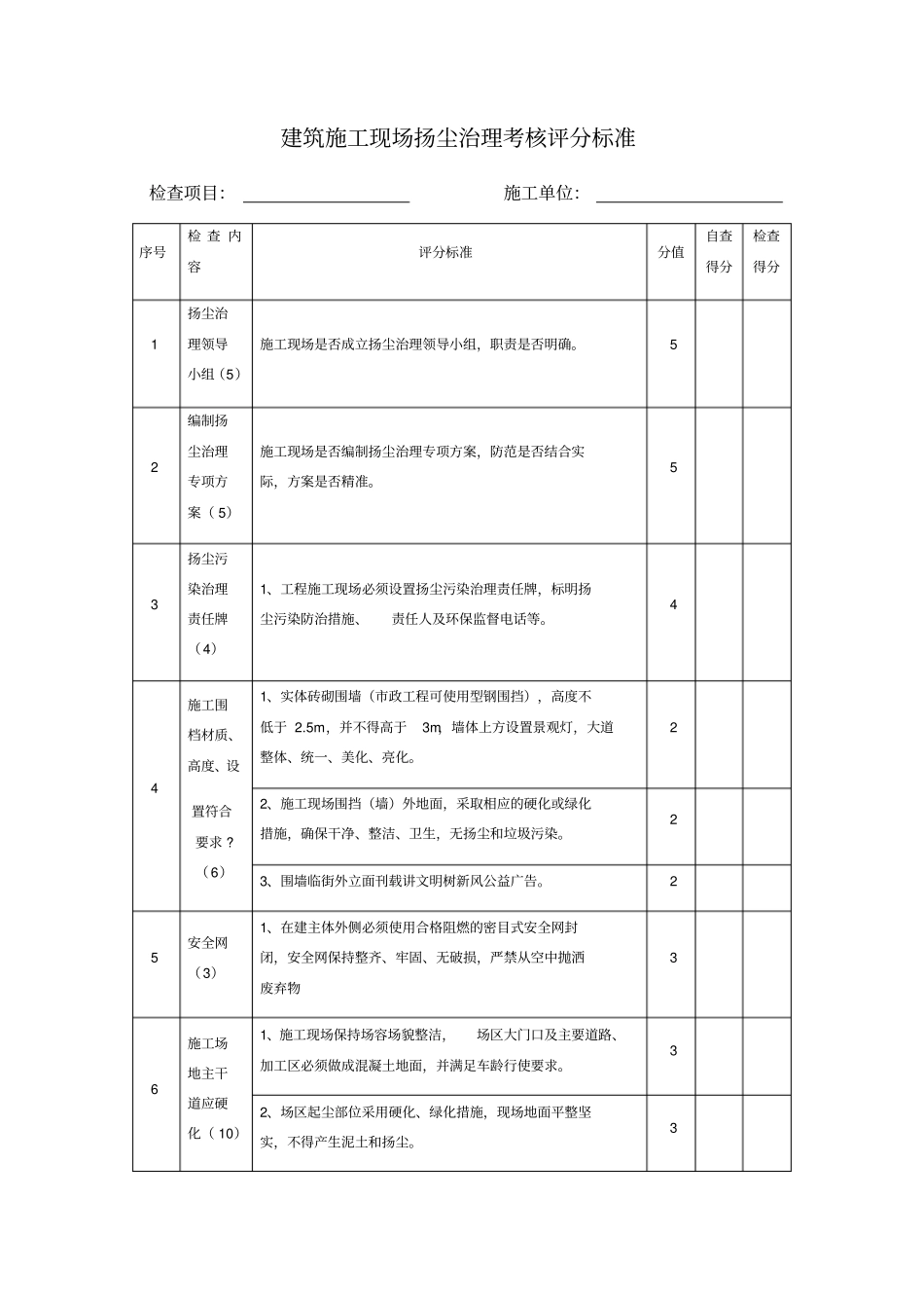 建筑施工现场扬尘治理考核评分标准_第1页
