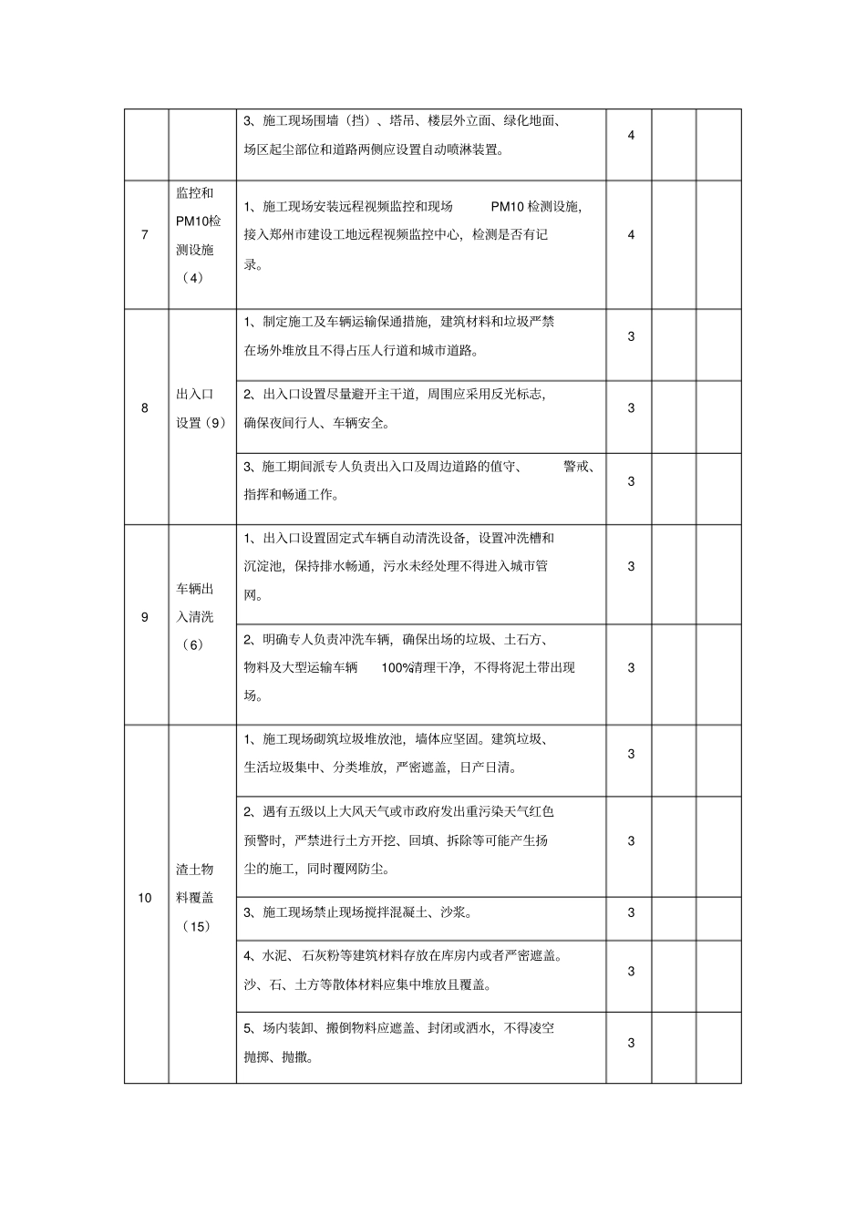 建筑施工现场扬尘治理考核评分标准_第2页