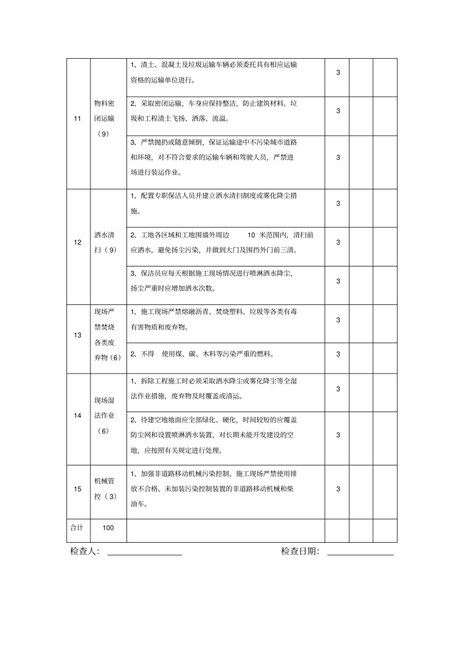 建筑施工现场扬尘治理考核评分标准_第3页