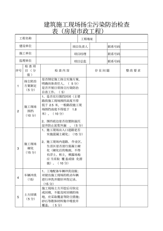 建筑施工现场扬尘污染防治检查表