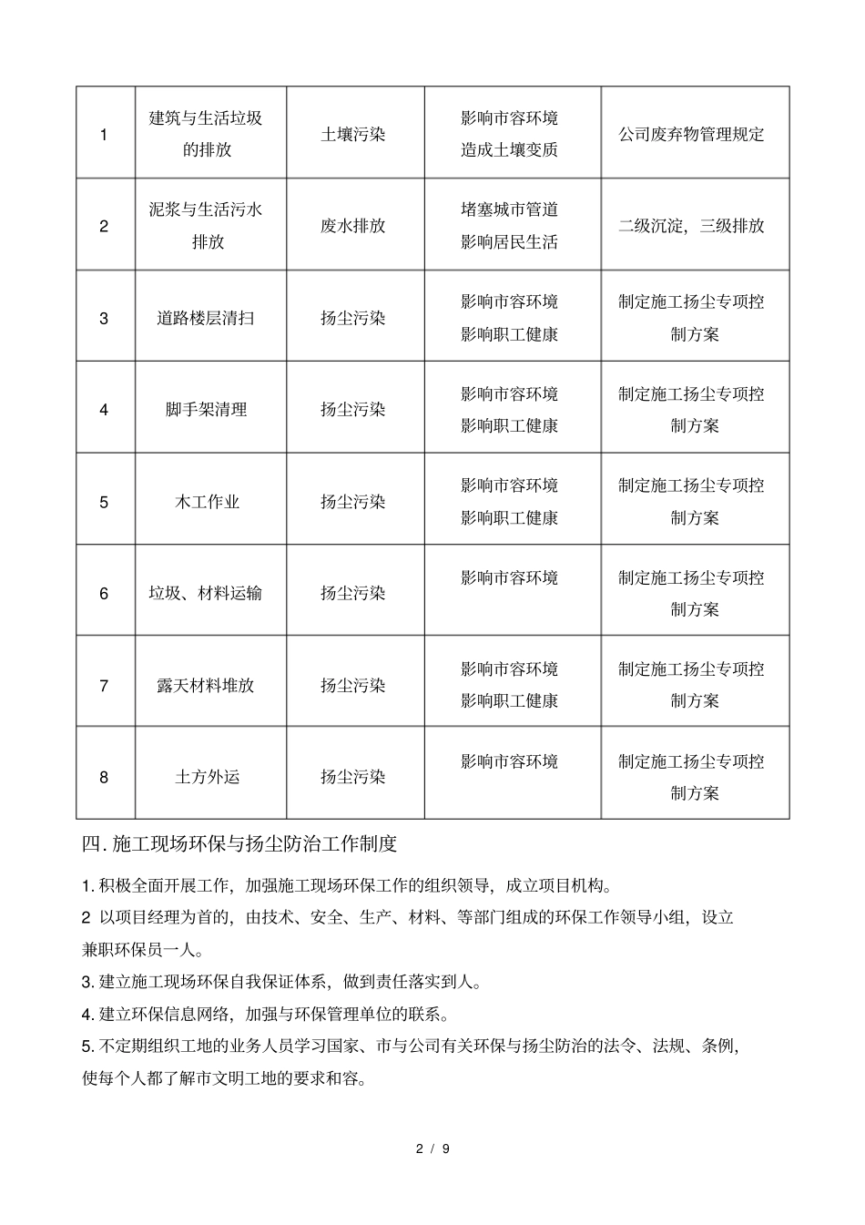 建筑施工现场环保与扬尘防治专项方案_第2页
