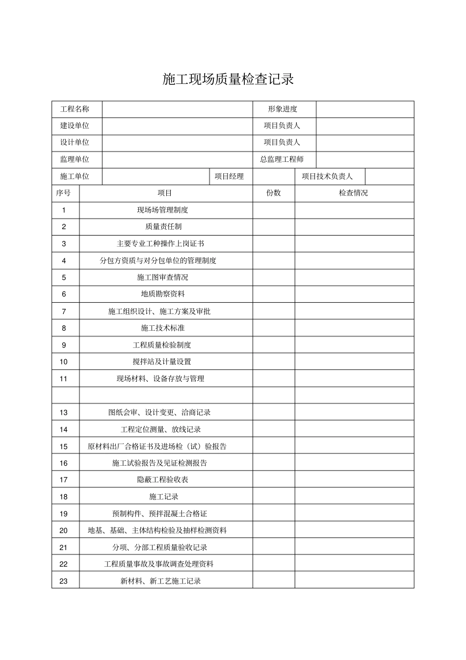 建筑施工现场质量检查记录文本_第1页