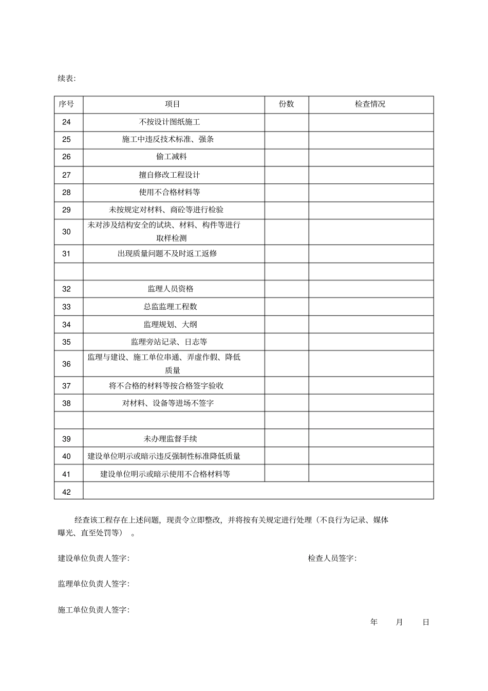建筑施工现场质量检查记录文本_第2页