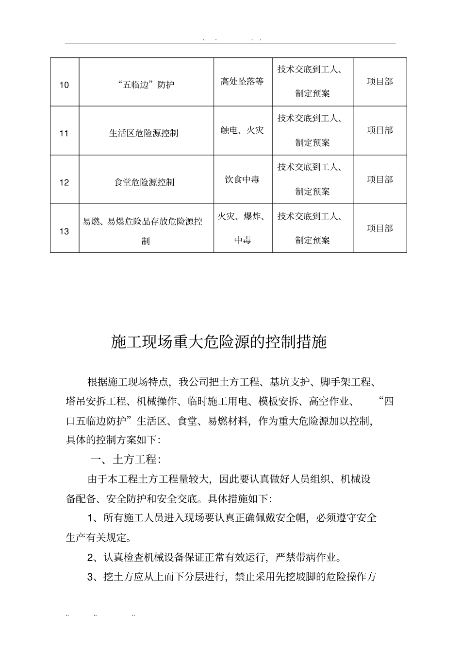 建筑施工现场重大危险源的控制措施_第3页