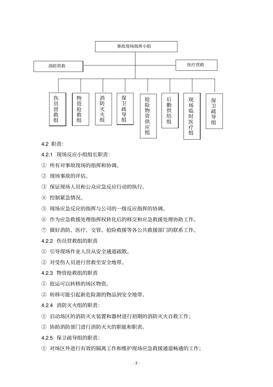 建筑施工现场重大危险源应急救援预案_第3页