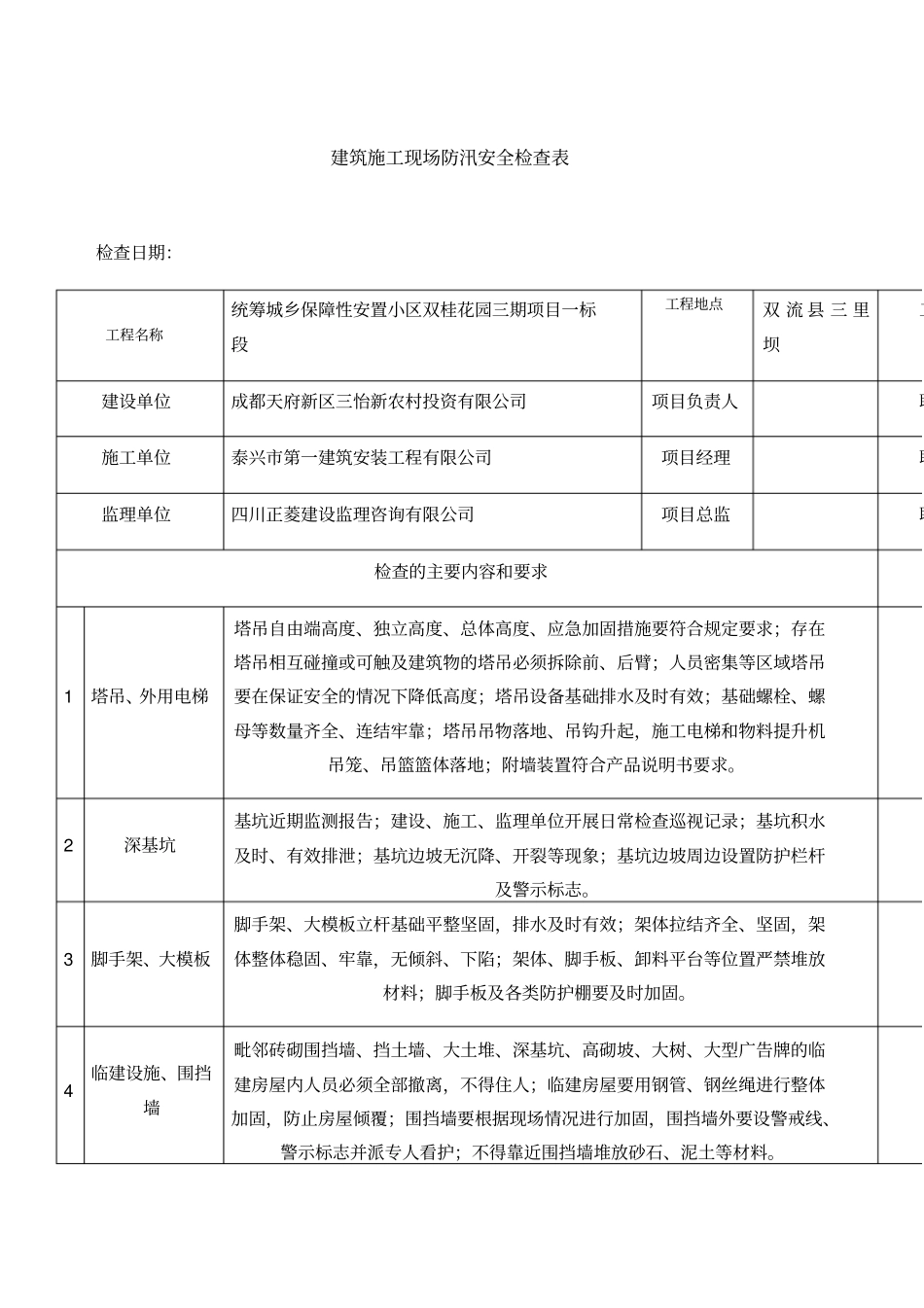 建筑施工现场防汛安全检查表_第1页