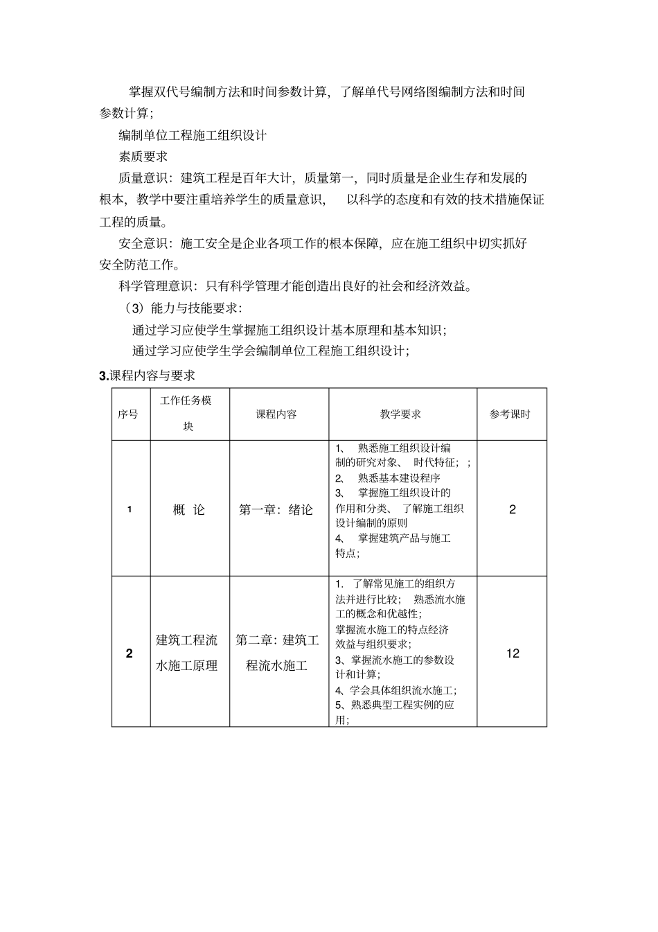 建筑施工组织与管理课程标准_第2页
