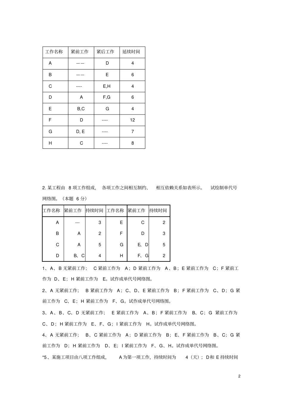 建筑施工组织设计与施工管理案例试题x_第2页