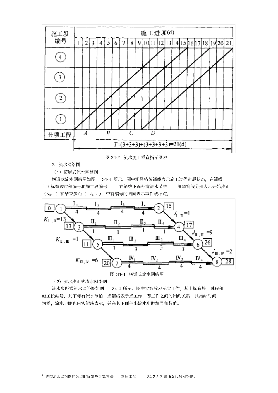 建筑施工组织计划技术_第2页