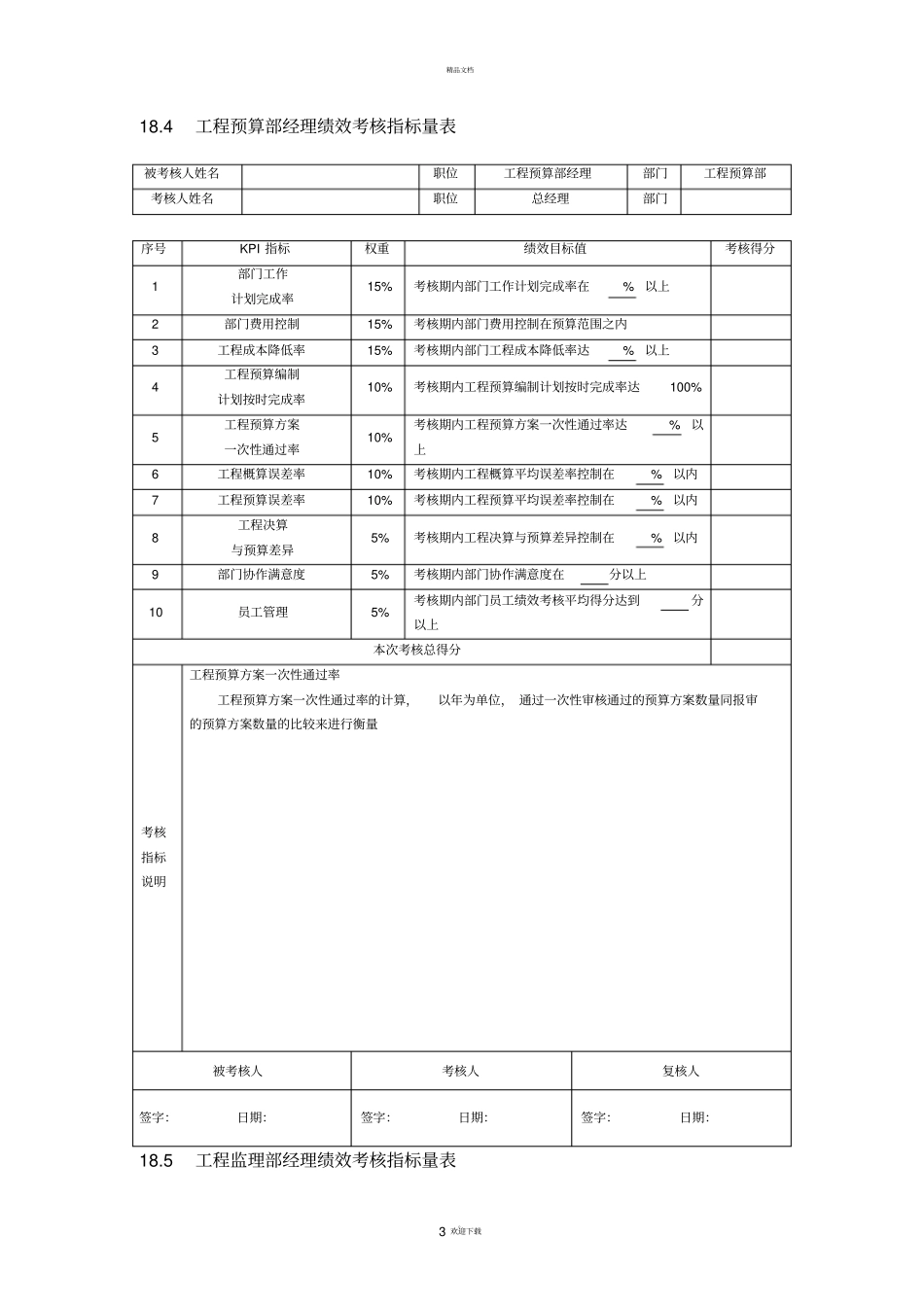 建筑施工行业绩效考核KPI指标库_第3页