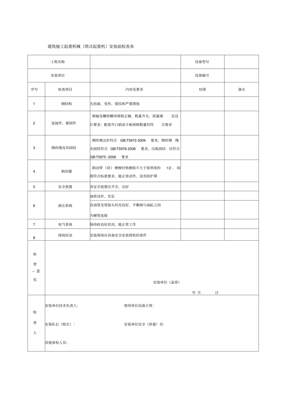 建筑施工起重机械塔式起重机安装前检查表_第1页