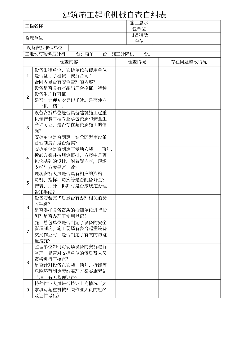 建筑施工起重机械自查自纠表_第1页