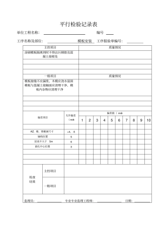 建筑施工过程平行检验记录表示范总表