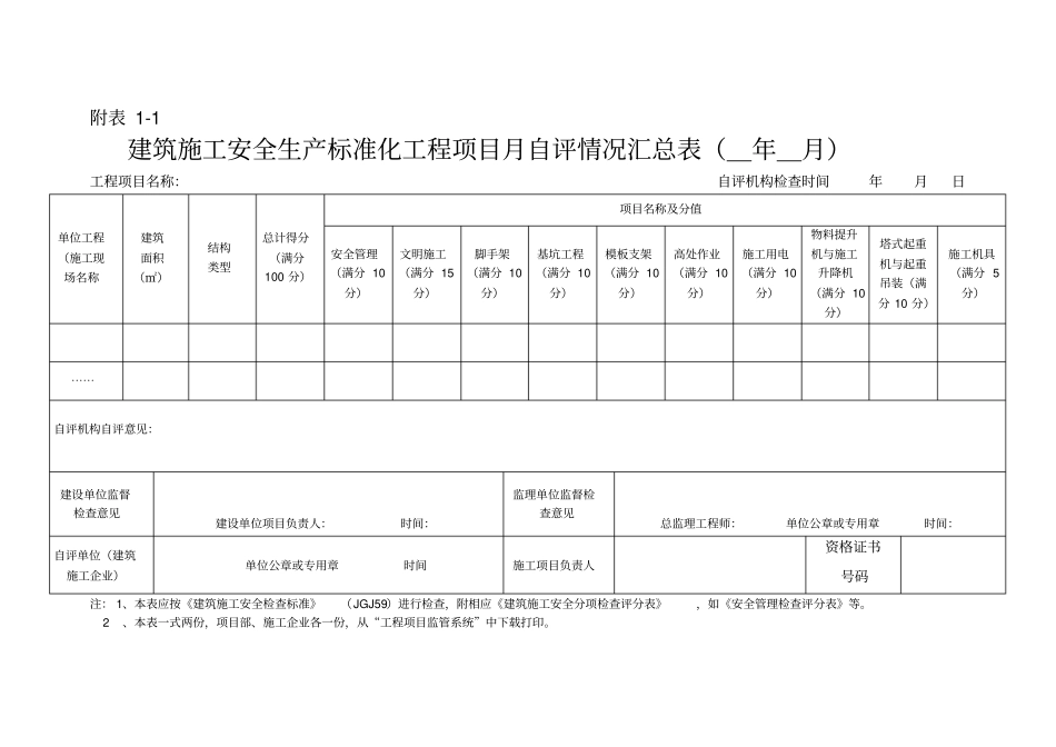 建筑施工项目安全生产标准化考评表_第1页