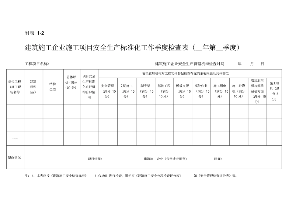 建筑施工项目安全生产标准化考评表_第2页