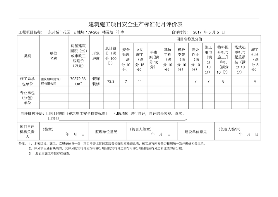 建筑施工项目安全生产标准化月评价表填写样板_第1页