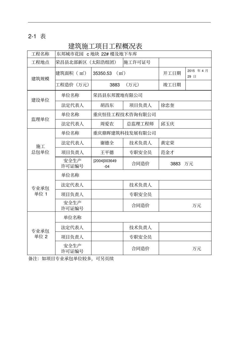 建筑施工项目安全生产标准化月评价表填写样板_第3页