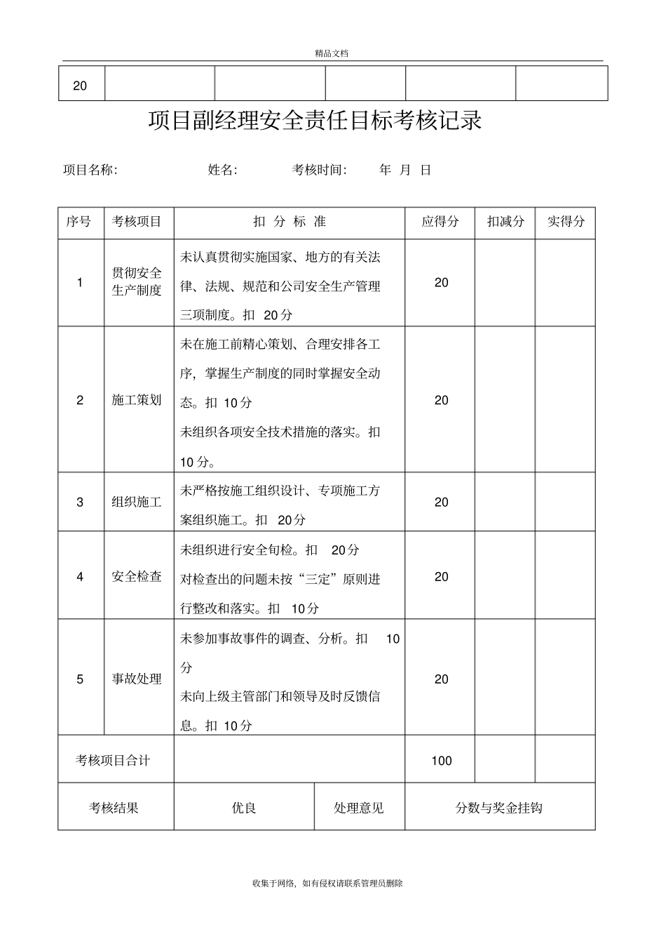 建筑施工项目部安全责任目标考核表资料_第3页
